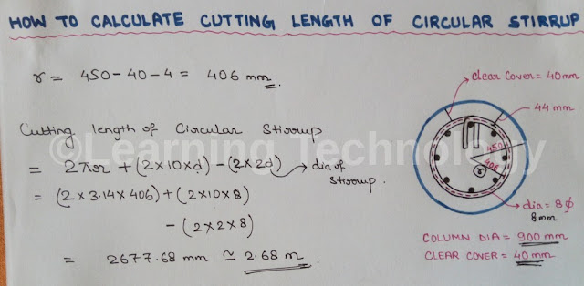 Cutting Length Of Ring Bar For 10