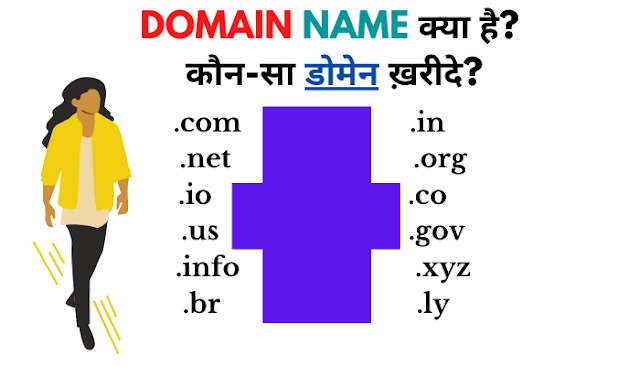 Domain Name क्या है? कौन-सा डोमेन ख़रीदे?  