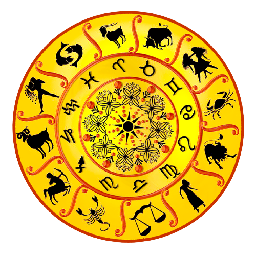 Astrologers In Lucknow