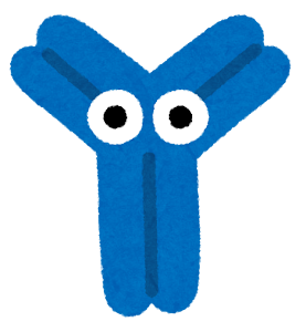 抗体のキャラクター（青）