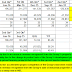 MATRIX (5236) - Matrix: Earning Dipped From Selling Lower Margin Products