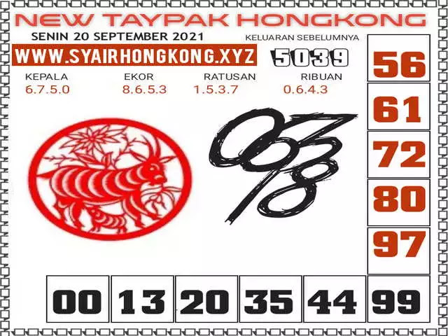 Kode Syair Hk Hari Ini 20 September 2021 Keraton4d Kode Syair Hk Hari Ini 20 September 2021 Keraton4d