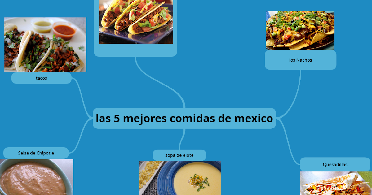 las 5 mejores comidas de mexico mapas mental