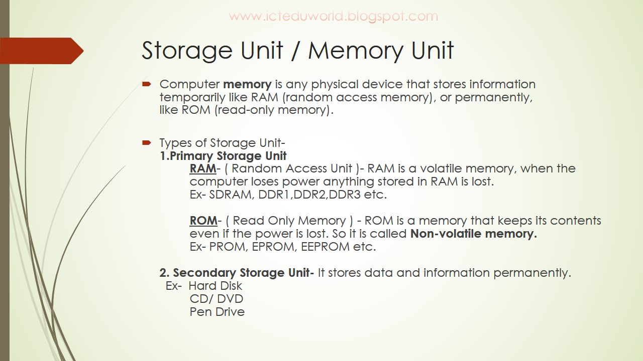 Computer BasicsParts of Computer ICT eduworld ICT IN EDUCATION