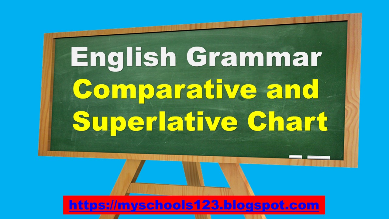 Comparative And Superlative Chart Positive Comparative And comparative-and-superlative-chart-positive-comparative-and