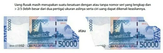Cara Menukar Uang yang Rusak di Bank Indonesia