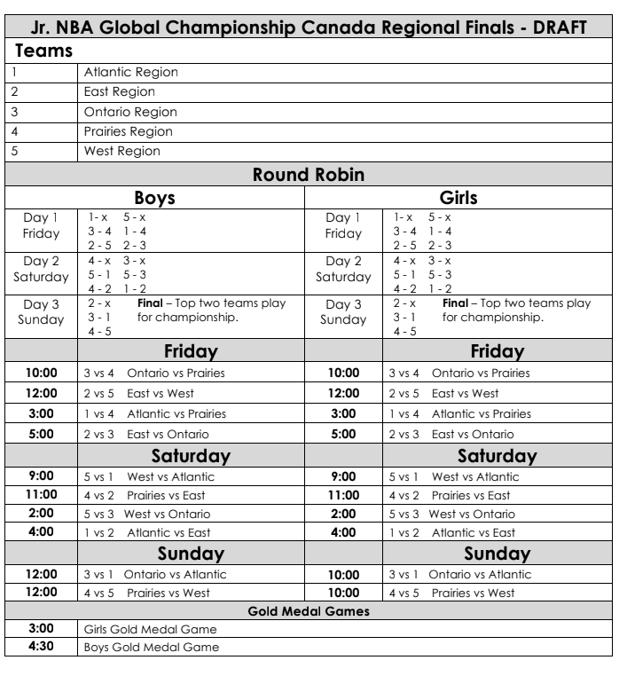 Winnipeg Hot Shots and 204 Elite to Represent Prairies this Weekend at ...