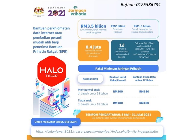 Jaringan prihatin halo telco