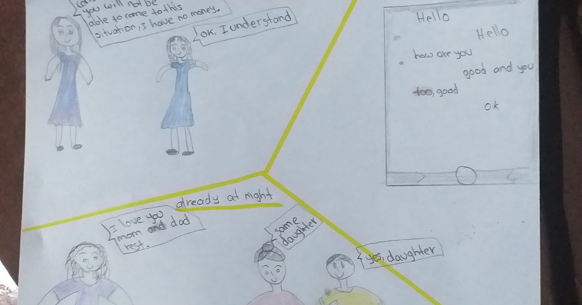 Proyecto 12 Elaborar Una Historieta Para Su Difusion