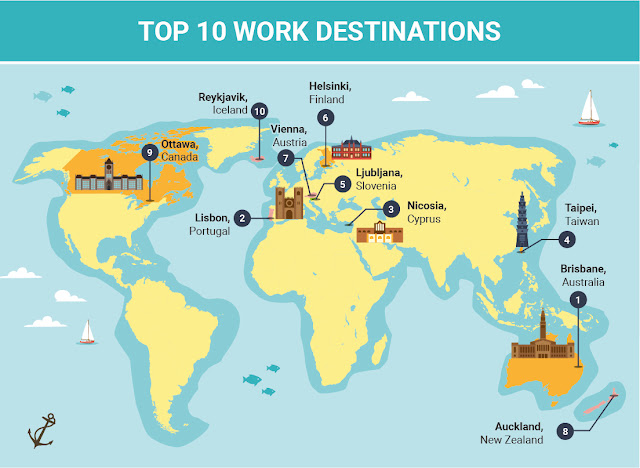 les meilleures villes pour le travail à distance