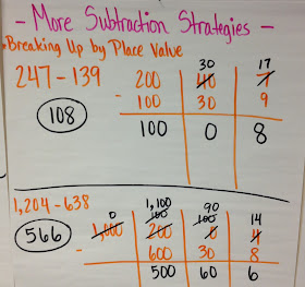The 4th Grade May-niacs: Subtraction Strategies