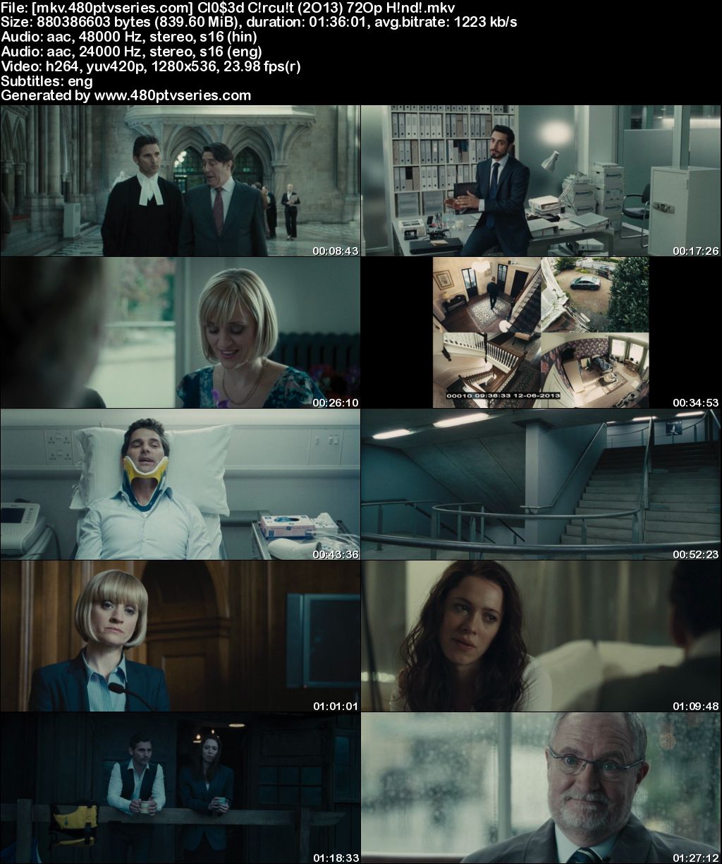 Watch Online Free Closed Circuit (2013) Full Hindi Dual Audio Movie Download 480p 720p Bluray