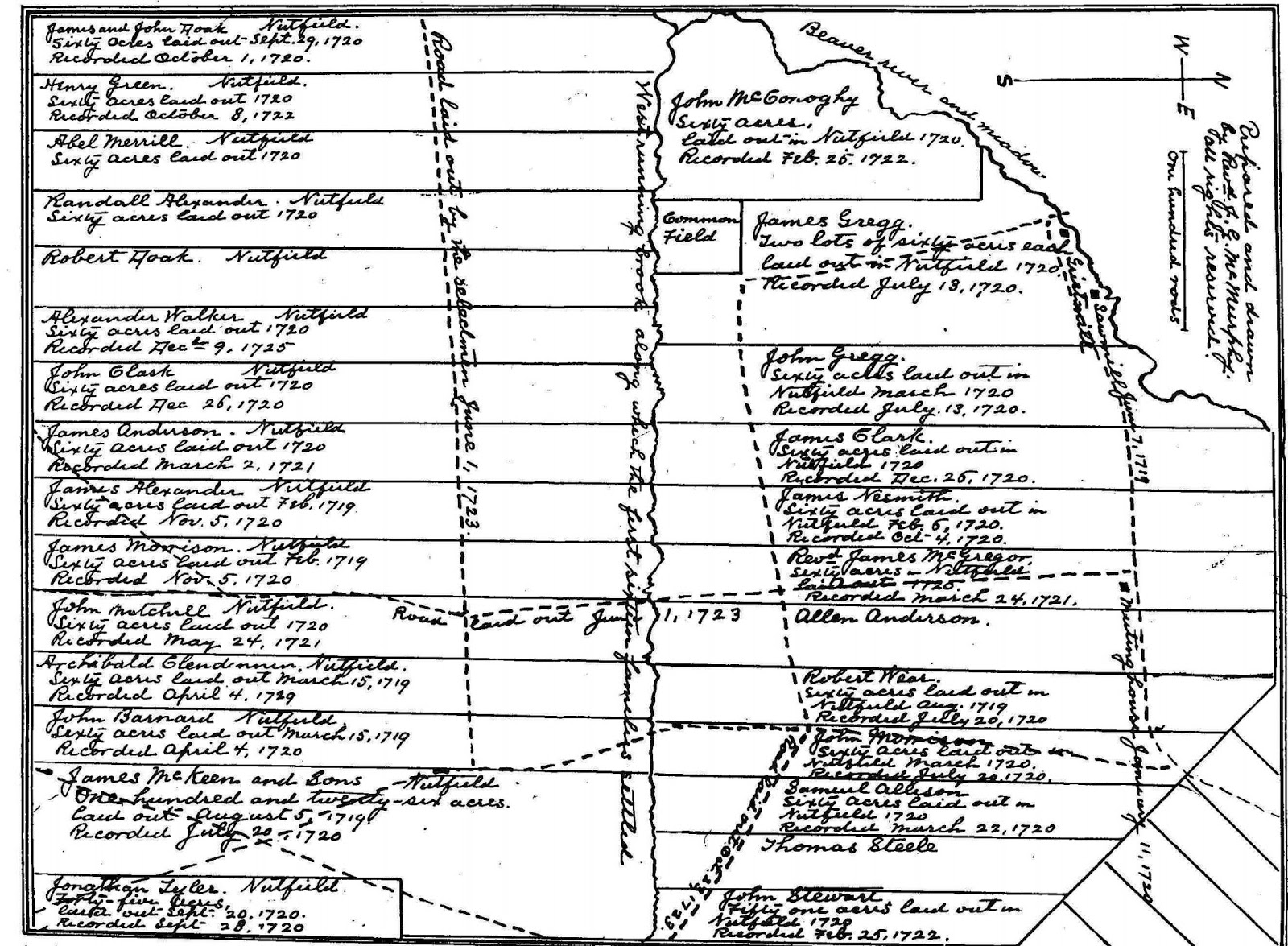 Nutfield Genealogy Transcription of an Early Nutfield Map