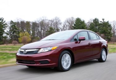 New Auto and Cars: Best New Cars Under 20k