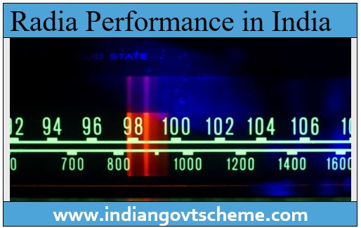 Radio Performance in India