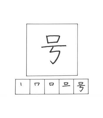 kanji nomer