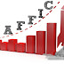 The Top 7 Traffic Generator Applications on the Web