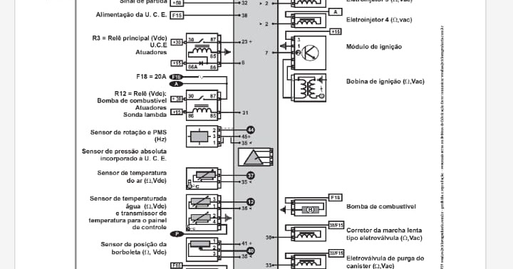 ** Epaul Auto Elétrica : Esquema elétrico do Golf mexicano.