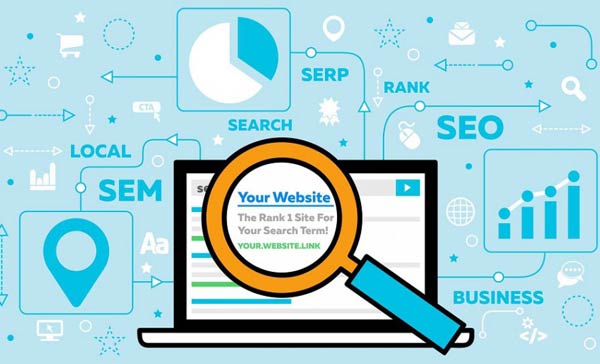 How to Submit blogger Sitemap to Google Search Console | Sitemap