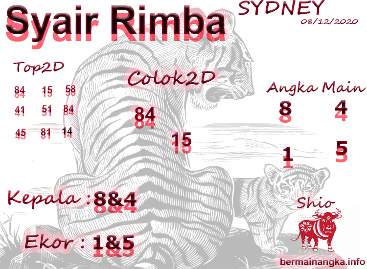 Kode Syair Sydney Hari Ini Selasa 08122020 Prediksi