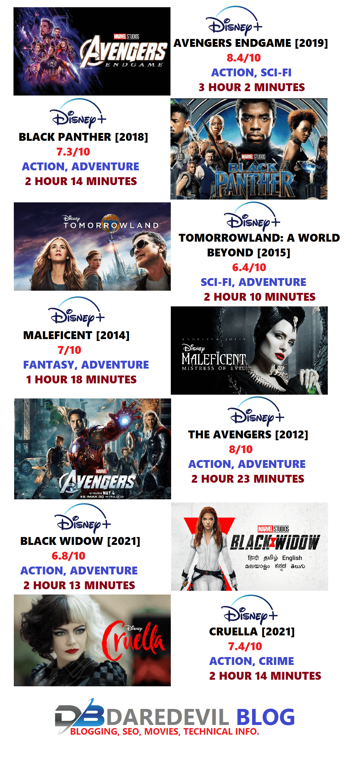 Disney Hulu Releases 2021 Film Disney+ June 2021 Releases June