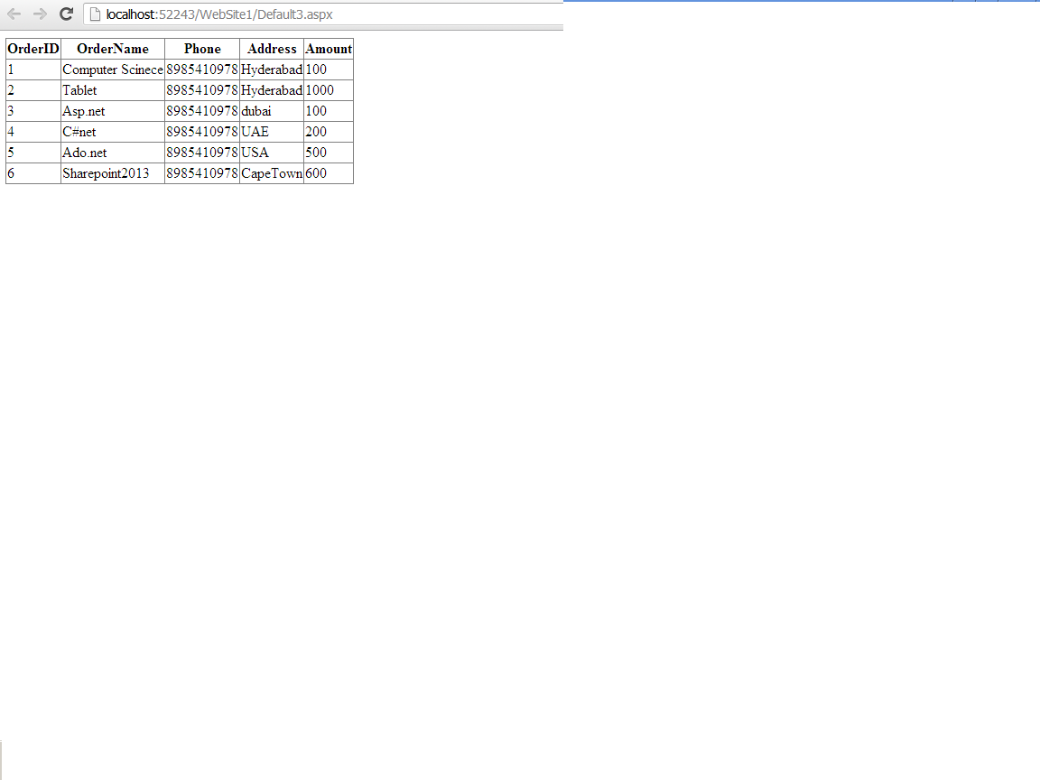 How to bind data to gridview with jquery in