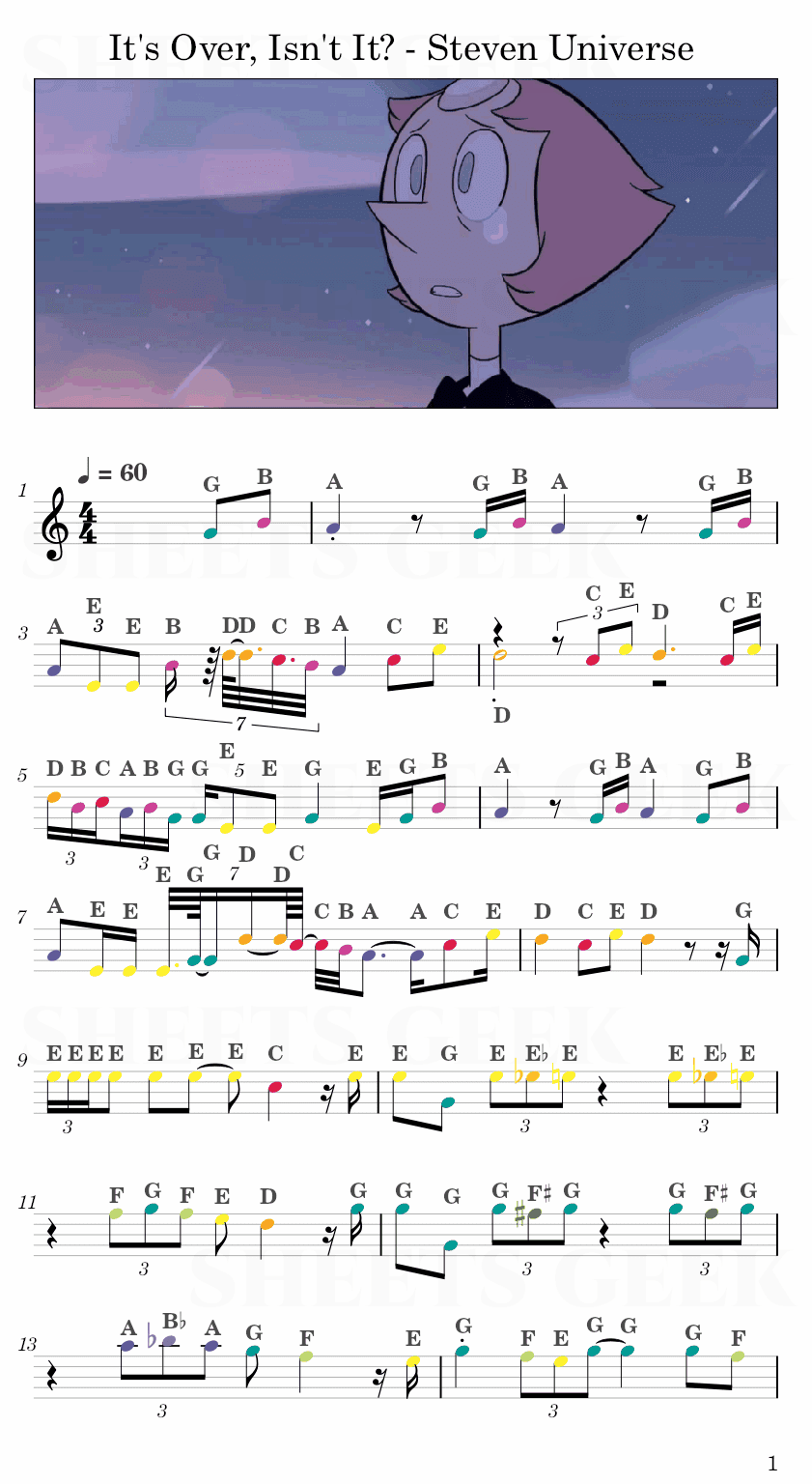 It's Over, Isn't It? - Steven Universe Easy Sheet Music Free for piano, keyboard, flute, violin, sax, cello page 1