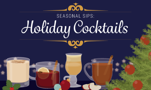 Festive Cocktails for the Holidays
