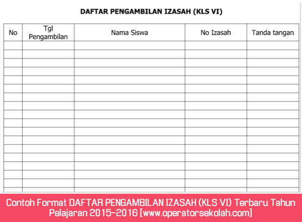 Contoh Format DAFTAR PENGAMBILAN IZASAH (KLS VI) Terbaru