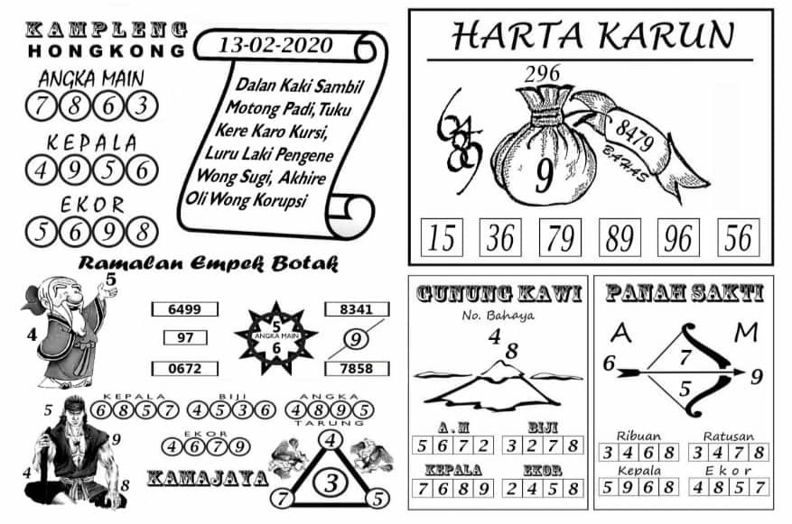 Prediksi Syair Hk 13 Februari 2020 Syair Togel Hk Pangkalantoto