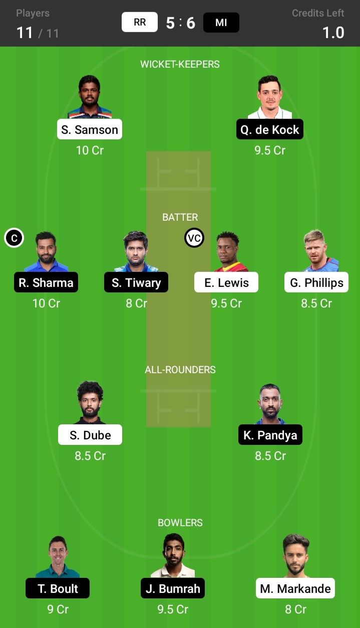 MI vs RR deram11 team , Team 2