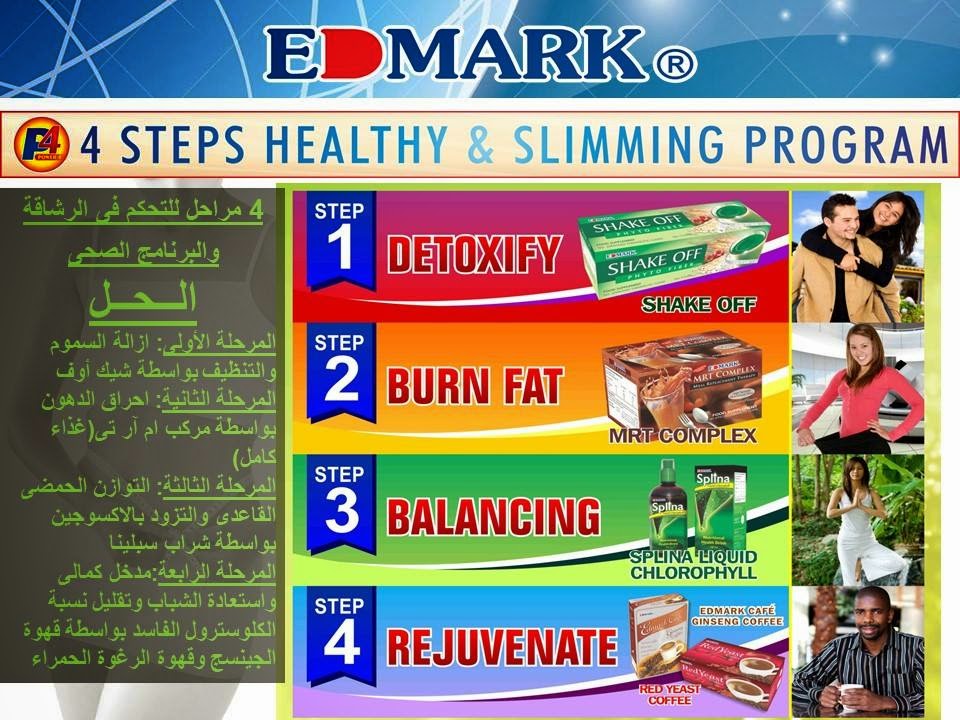 Edmark International