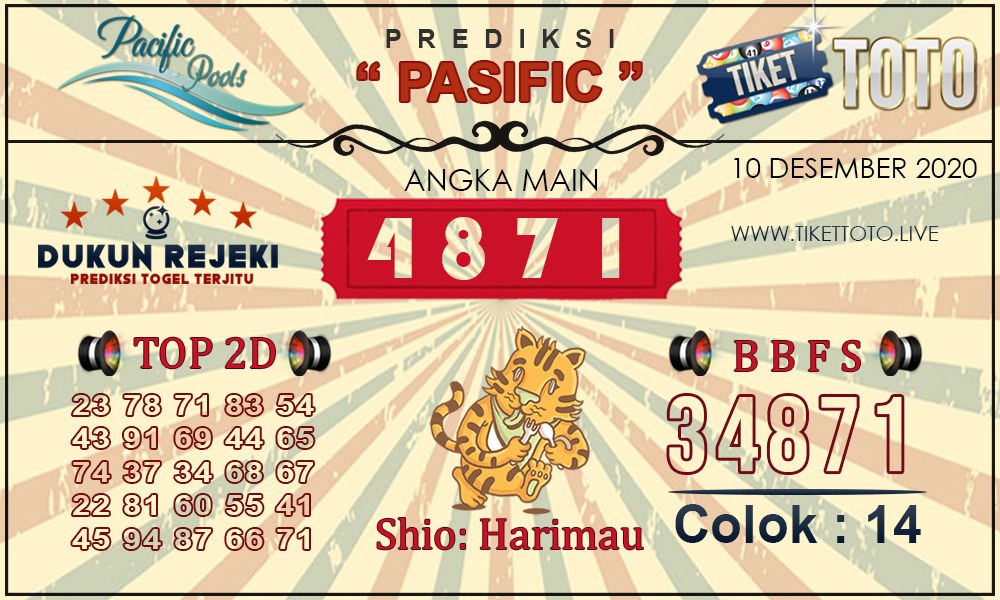 Prediksi Togel PASIFIC TIKETTOTO 10 DESEMBER 2020