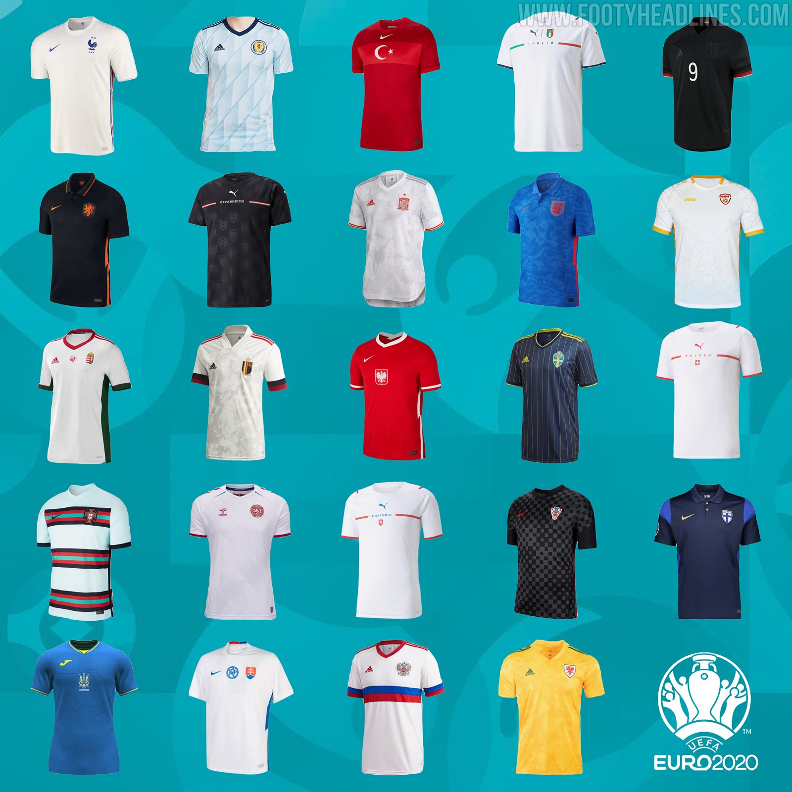best euro 2020 kits