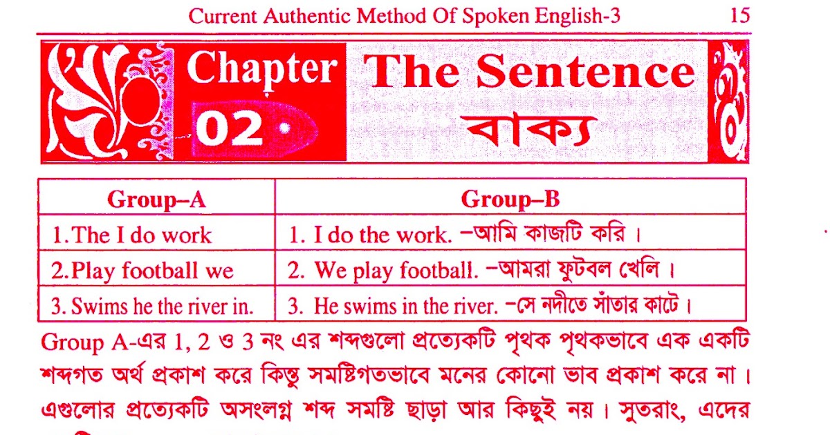 education zone bd The Sentence / Current Authentic Method of Spoken