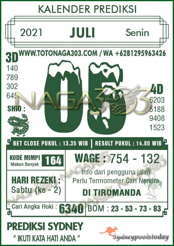 Kode Syair Petruk Sydney Senin 05 Juli 2021 Syair Petruk