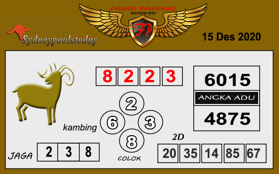 Prediksi Sydney 2d Selasa 15 Desember 2020 Archives Prediksi Togel Hari Ini Sgp Sd Hk Malam Ini Jitu Jp