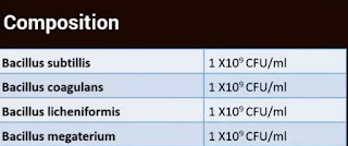 biofit aqua products