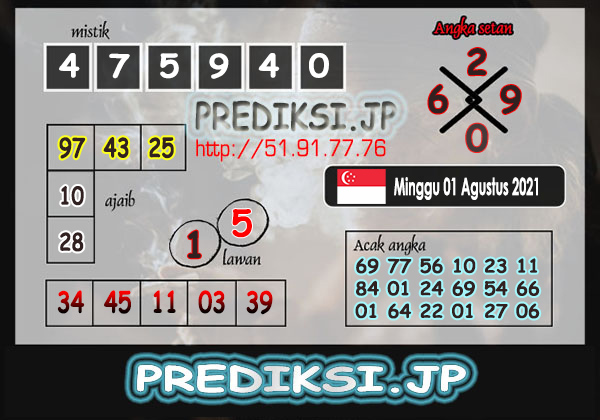 ᕘᕘ Prediksi mbah sukro sgp minggu  ༖ 