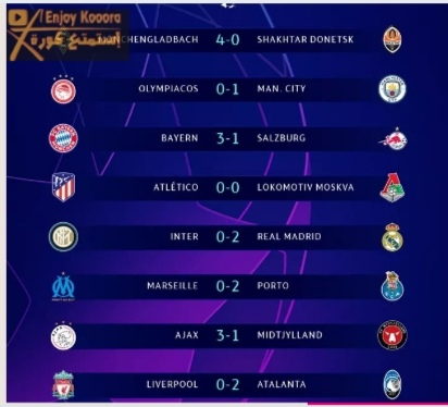 نتائج مباريات دوري أبطال أوروبا