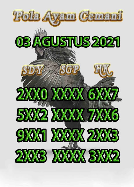 Prediksi Syair Sydney 3 Agustus 2021 Syair Togel Pangkalantoto