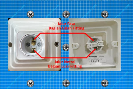 Jalur Fasa dan Netral Fitting Lampu