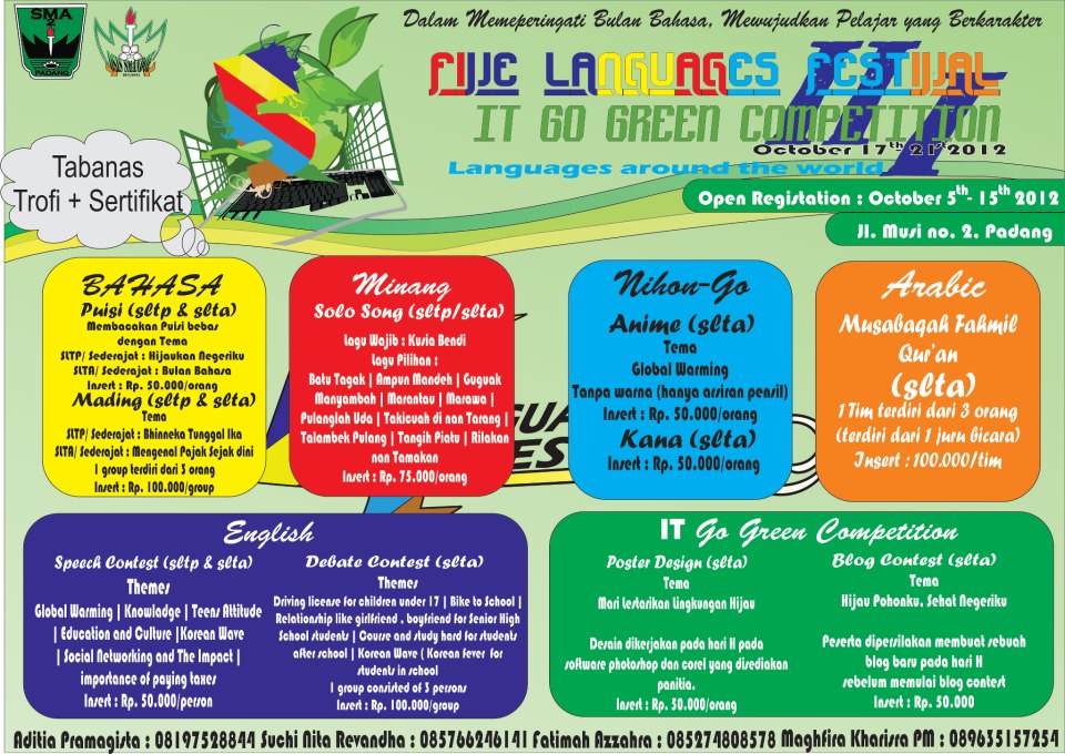 Pidato Bahasa Inggris Tentang Tahun Baru Islam 1 Muharram