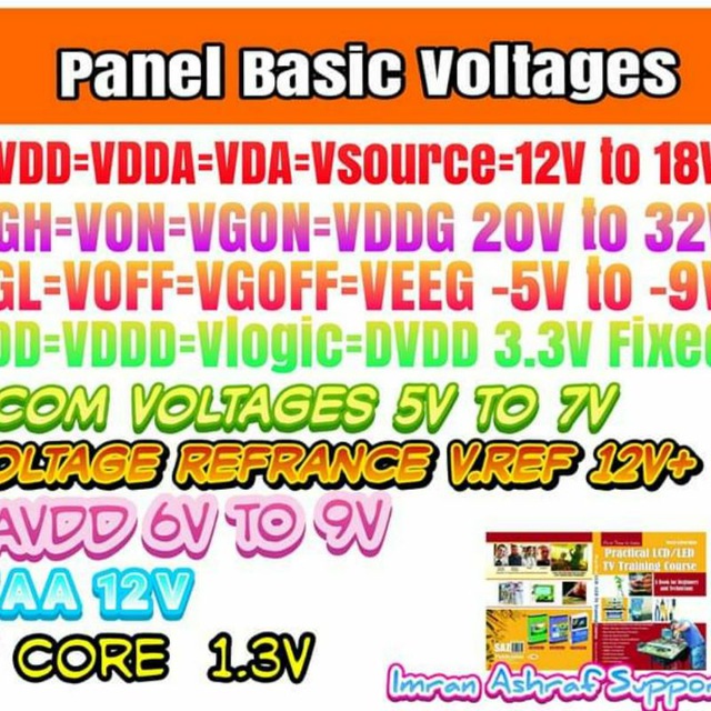 LED TV SUPPORT AVDD VGH VGL Vref