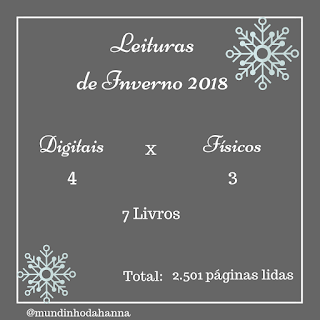 Leituras de inverno 2018 Leituras de inverno 2018
