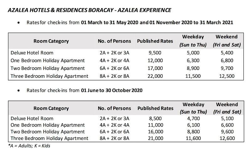 AZALEA HOTEL BORACAY REVIEW