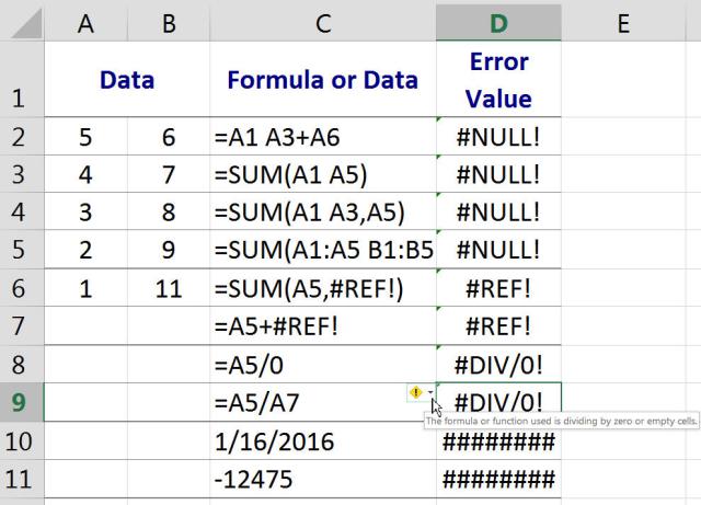Mengenal Pesan-pesan Error pada Microsoft Excel