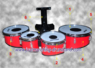 Triotom dan kuartom drum band Triotom dan kuartom drum band
