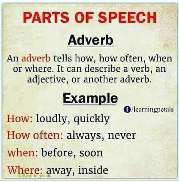 know-the-parts-of-speech-in-english