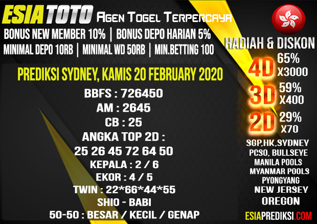 Prediksi Togel Sydney Pools, Kamis 20 February 2020